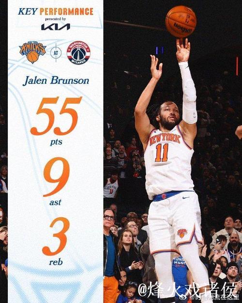 布伦森爆砍55分尼克斯豪取7连胜 老鹰击败热火迎来3连胜