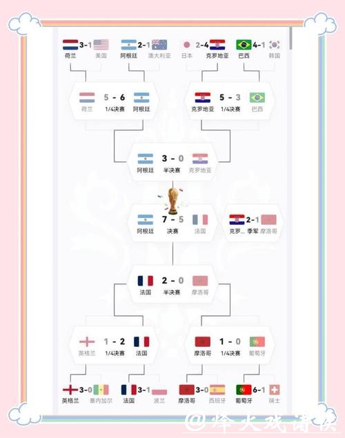 世界杯外围赛球队阵容深度解析 世界杯外围赛球队阵容深度解析