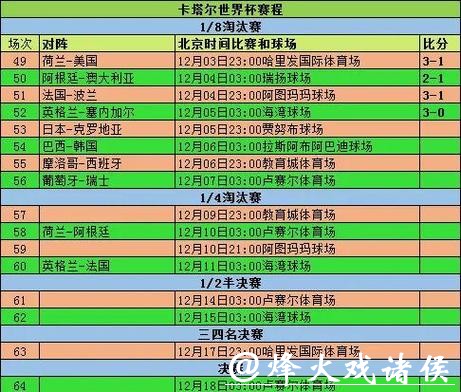 世界杯直播平台推荐与评测总结 世界杯直播平台推荐与评测总结